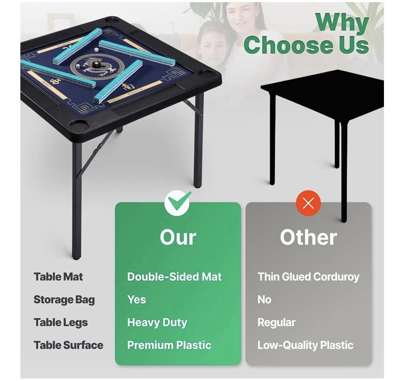 Queensell Foldable Table