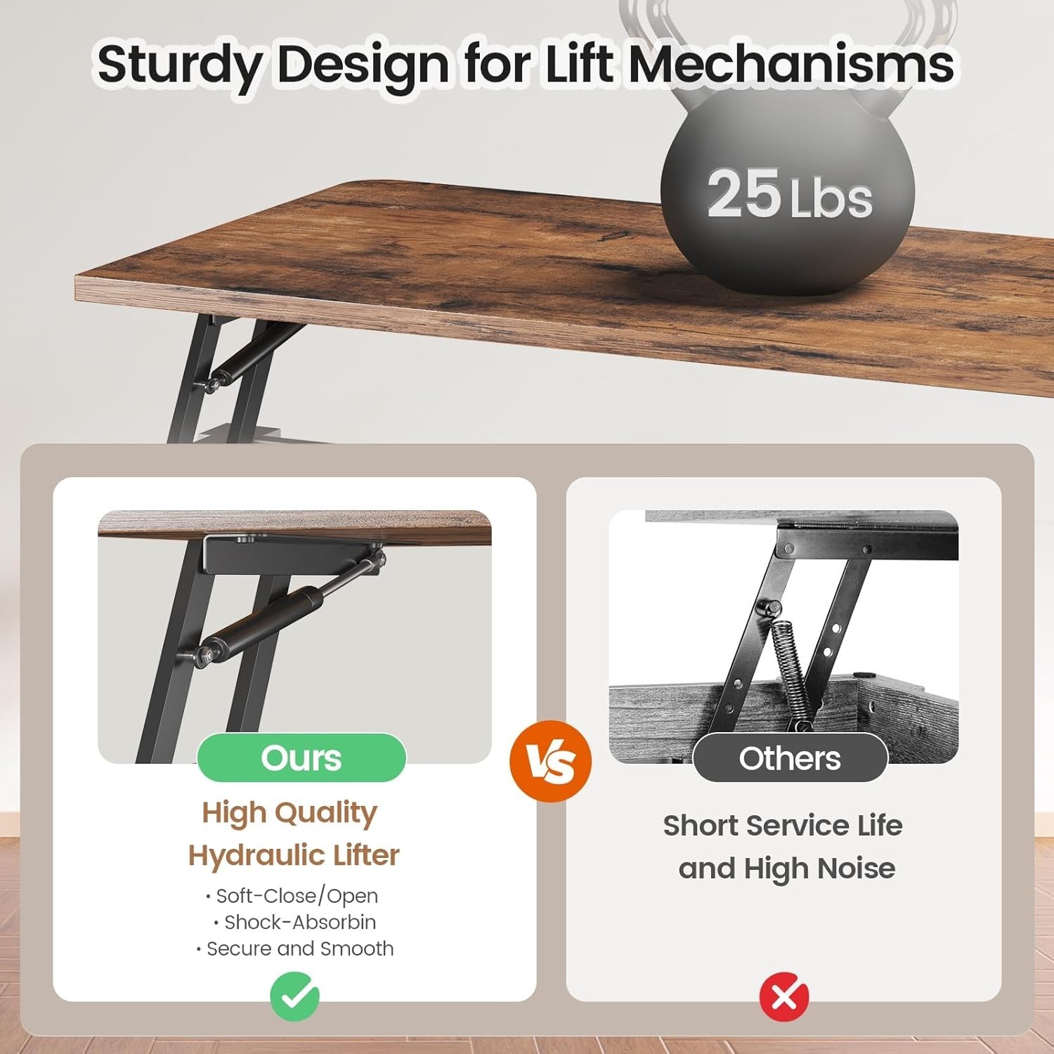 31.5″ Lift Top Coffee Table with Storage, Farmhouse Square Coffee Table