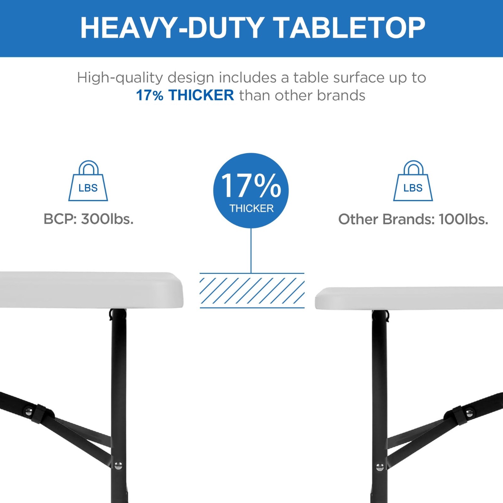 6FT Foldable Plastic Table Indoor Outdoor Dining Table White Free Ship