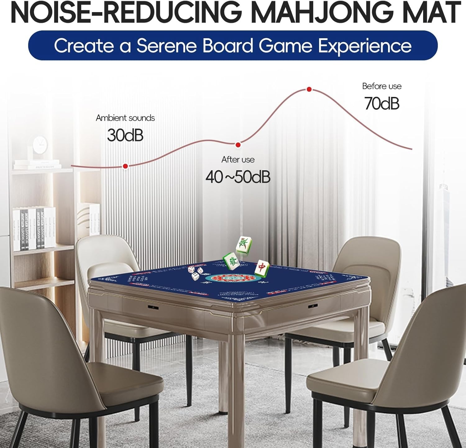 Luxury Non-Slip Gaming Mat 31.5”x31.5” with Portable Carry Bag – Navy Design