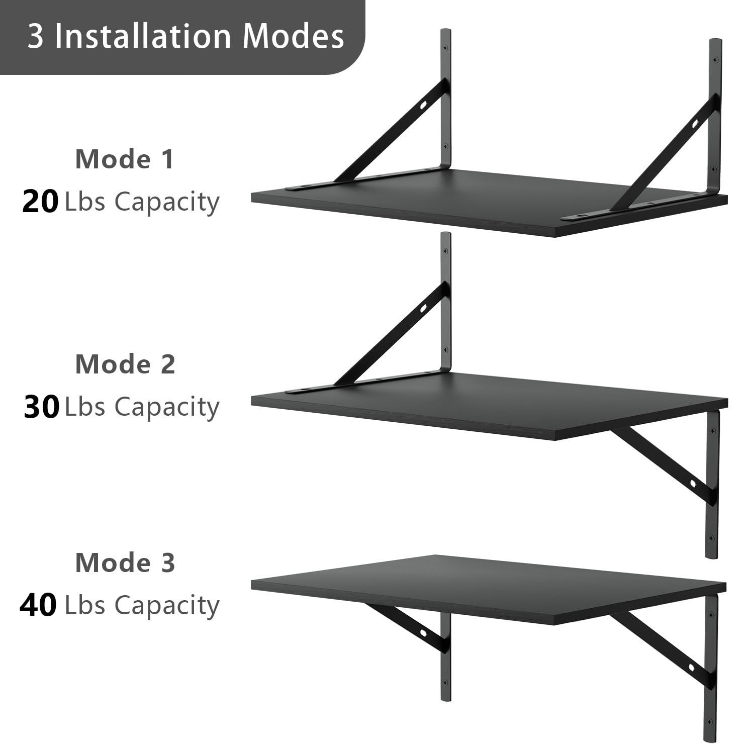 Deep Floating Wall Shelves – 4 Sets of 15.8 inches x 12 inches, Black