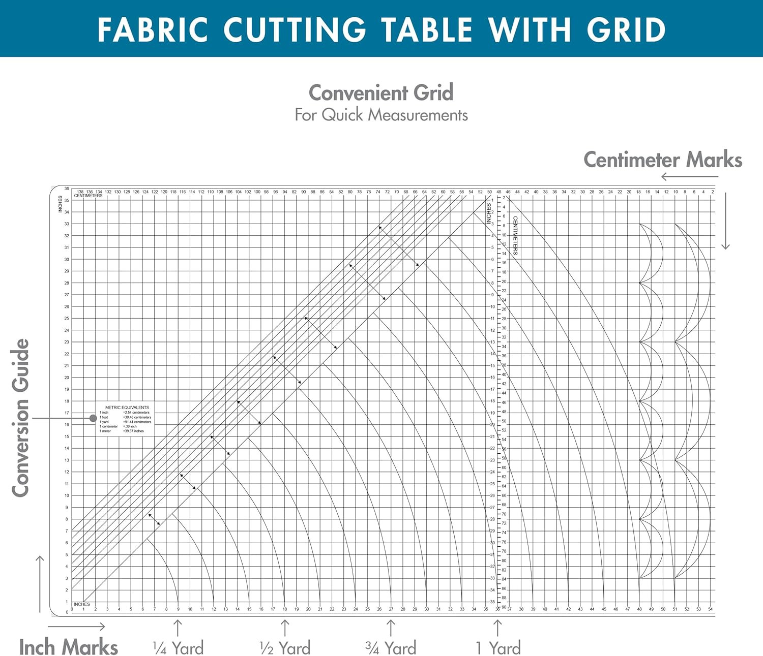 Foldable Hobby and Cutting Grid Table – 58.75″ W X 36.5″ D White Arts and Crafts
