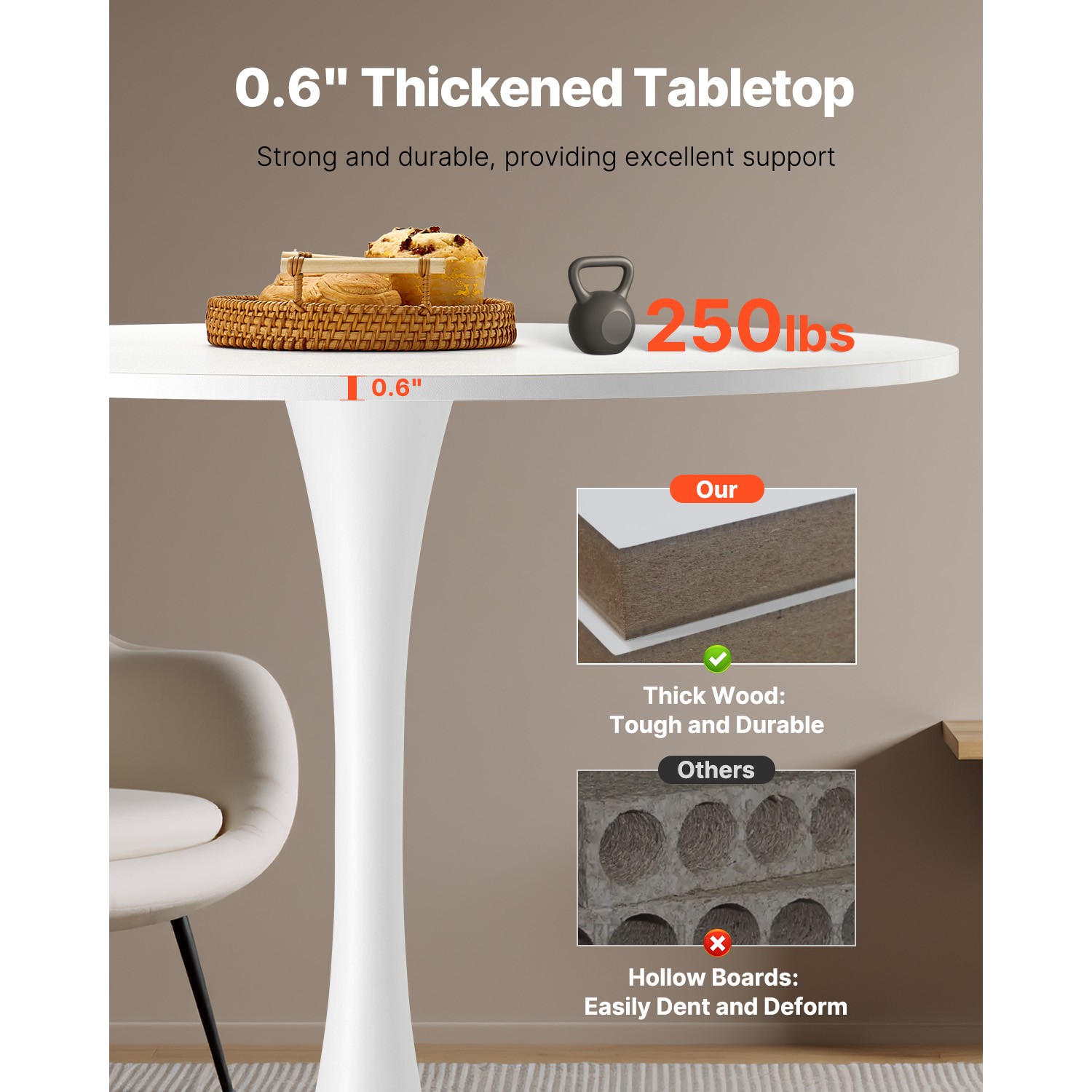 32 in Round Dining Table Wood Kitchen Table for 2-4 Person White (Only Table)