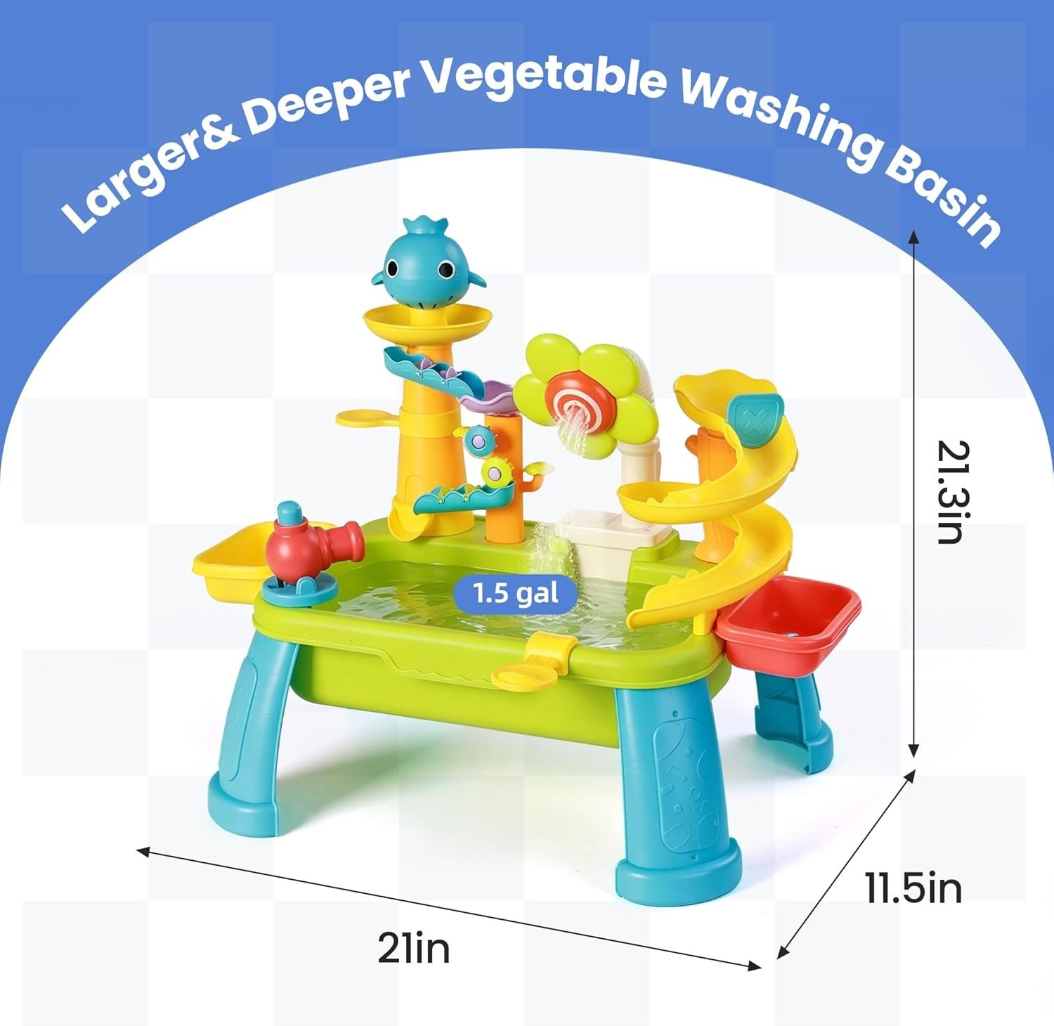 Toddler Sand Water Table with Electric Pump Play Set for Kids Ages 1 3 with